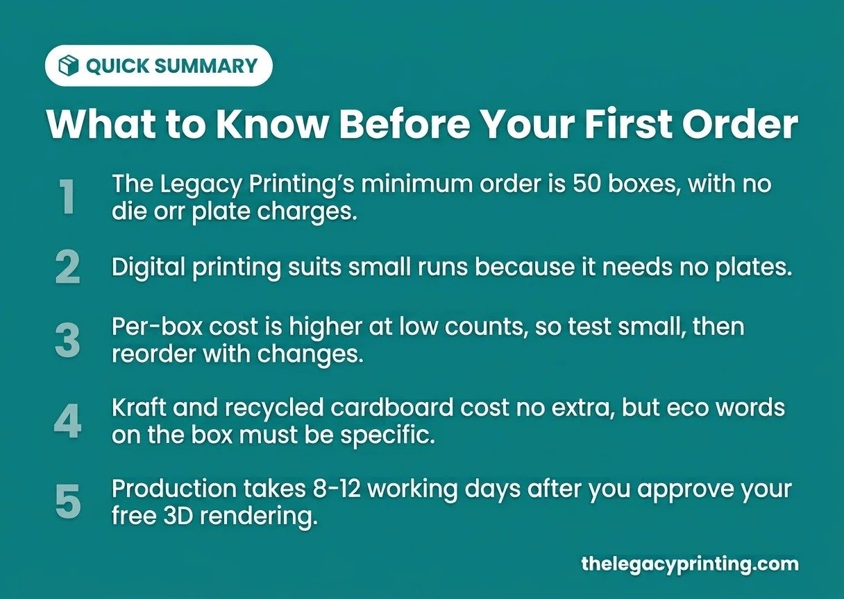 Key takeaways: The Legacy Printing's minimum order is 50 boxes, with no die or plate charges.; Digital printing suits small runs because it needs no plates.; Per-box cost is higher at low counts, so test small, then...